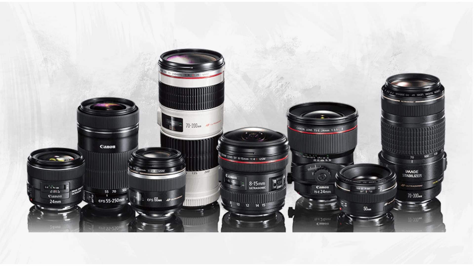 Types of Camera Lenses
